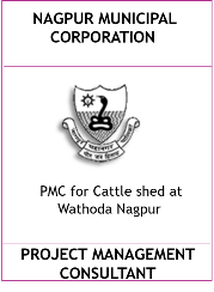 NMC WATHODA